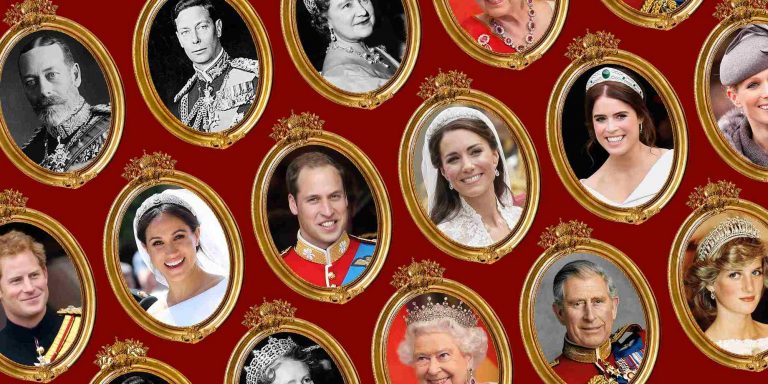 How Well You Know The Royal Family? Quiz